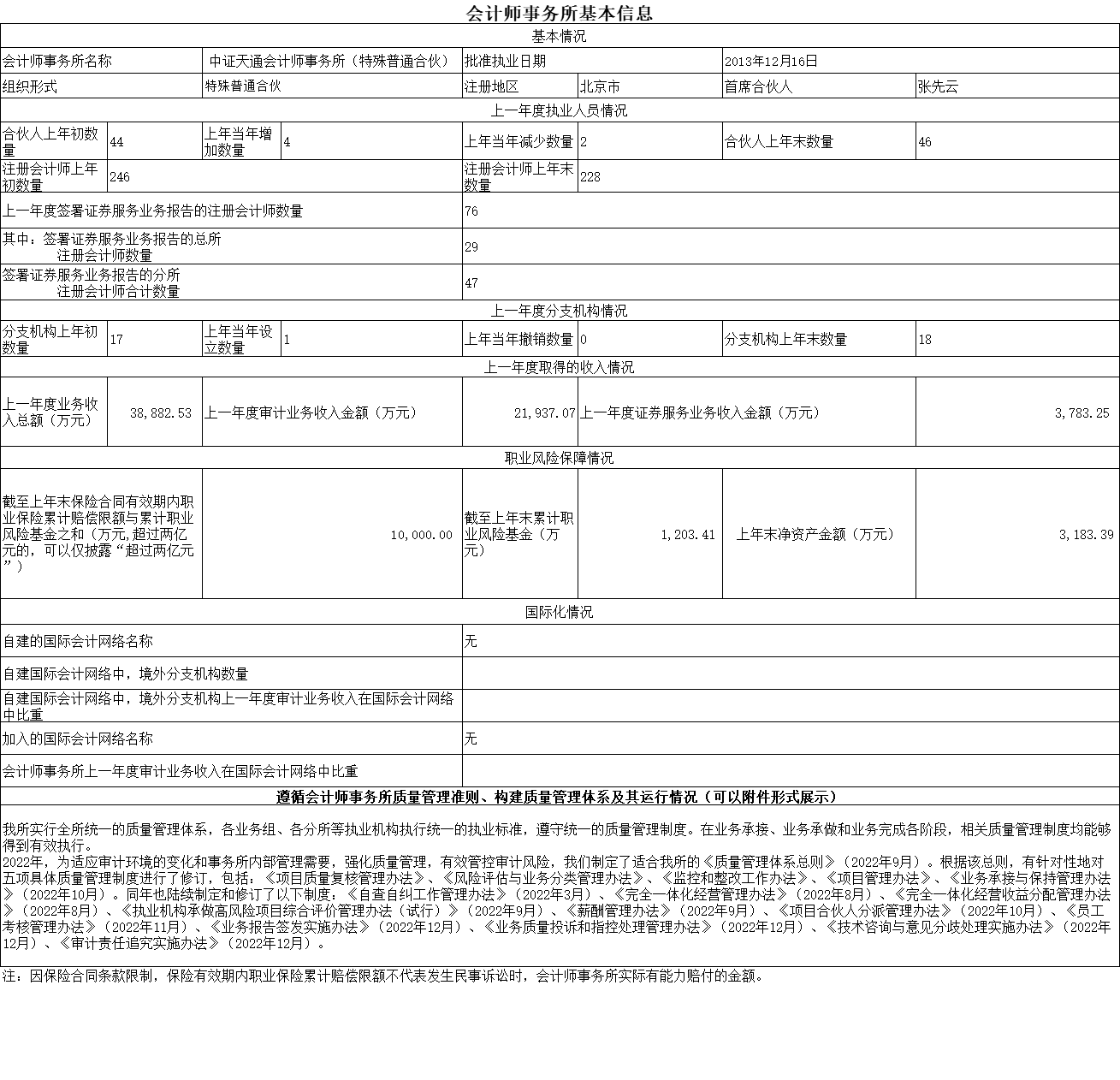 会计师事务所基本信息